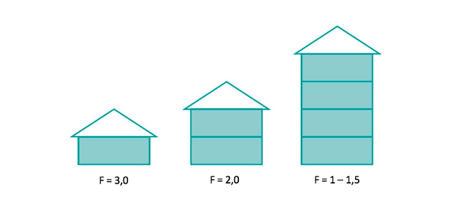 formfaktor.png formfaktor.png